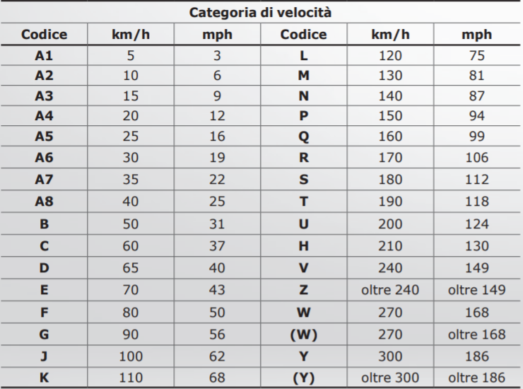 Blog Autronica